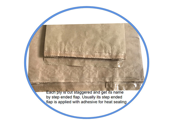 Özel Baskı Tutam Alt Kraft Kağıt Torba 25 Kg Un Paketleme Torbası